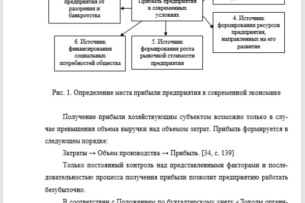 Кракен аккаунт не найден